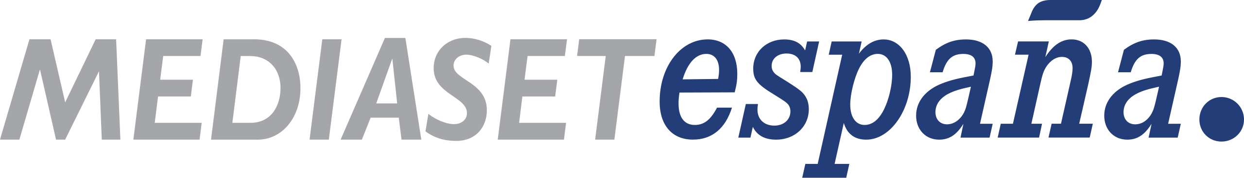 Mediaset España